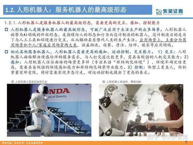人形机器人行业专题报告：Tesla Bot风起，万亿赛道启航