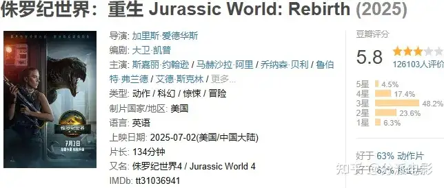 R级，《原始战争》年度最硬核最血腥恐龙片！