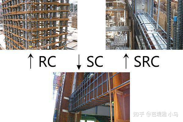 錯誤的買房決定遺憾終身 知乎