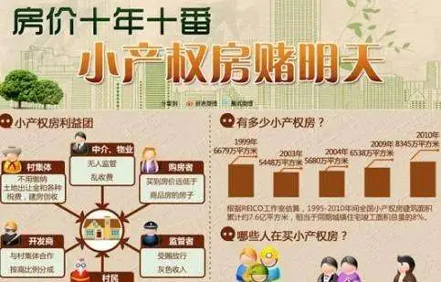 深圳小产权房购买须知最新（购买深圳小产权房的请注意这两个重点）