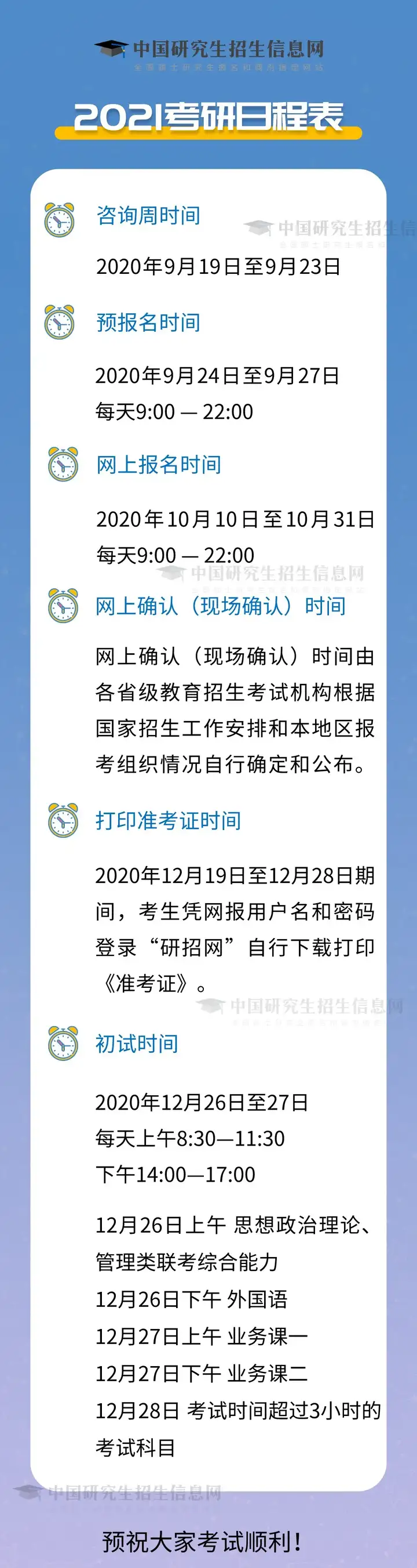 干貨分享（2021全國(guó)研究生考試時(shí)間表）2021年碩士研究生考試的時(shí)間，2021全國(guó)碩士研究生考試時(shí)間確定了，上門打孔多少錢一個(gè)，