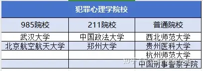 劝退老师怎么说的