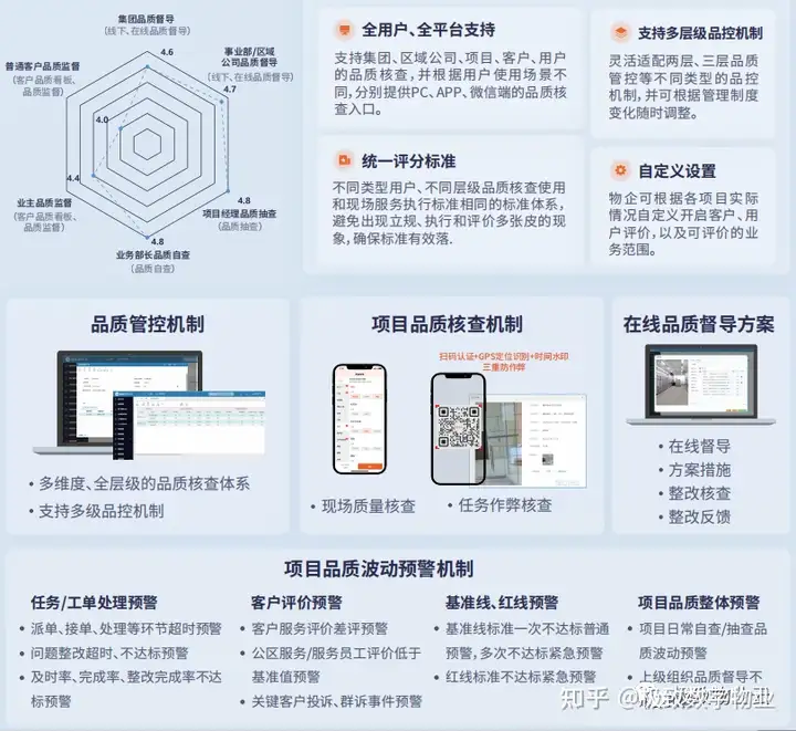 邀请函|极致科技与您相约第五届SPME上海国际物业管理产业博览会！