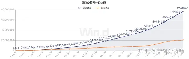 2020.12.21哑蹬薯板挠孵啥寡买垦（股市大盘今日行情）哑铃凳视频教学，