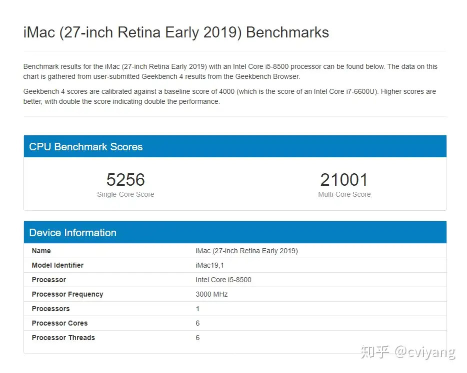 苹果2019 年新款iMac 27/21.5 购买攻略】划重点！ - 知乎