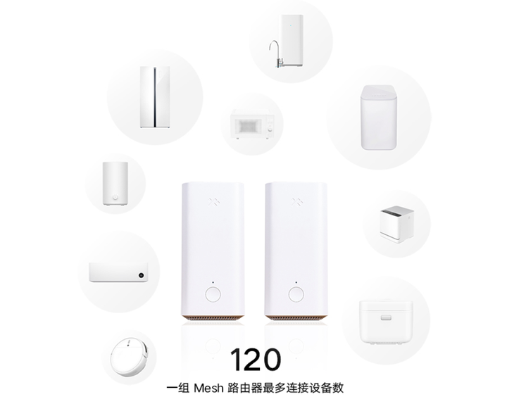 百元价位的Mesh路由器体验,结果让我出乎意料