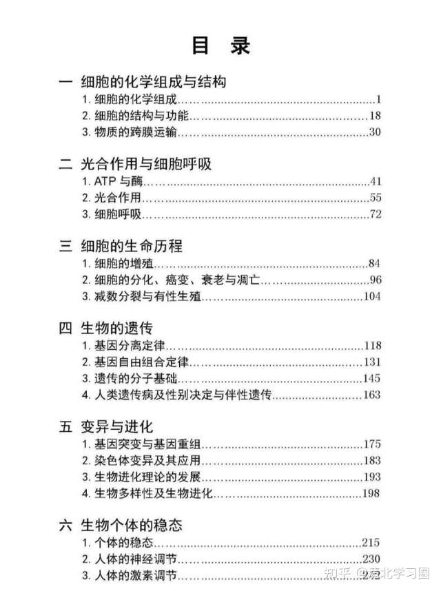 高清版 高中生物450页手写版笔记 高一至高三均适用 知乎