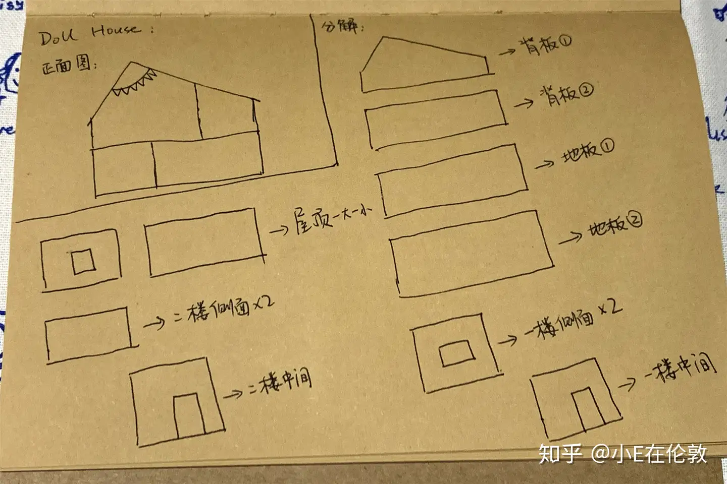 把一堆旧纸板，变成了宜家的玩偶屋Doll House - 知乎