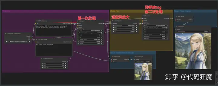 5分钟系列:5分钟学会2023年最火的AI绘画(ComfyUI节点式UI,制作专业工作流)