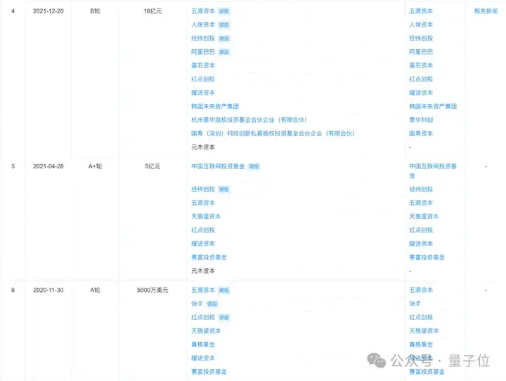 AMD大神创业国产GPU，也冲刺IPO了