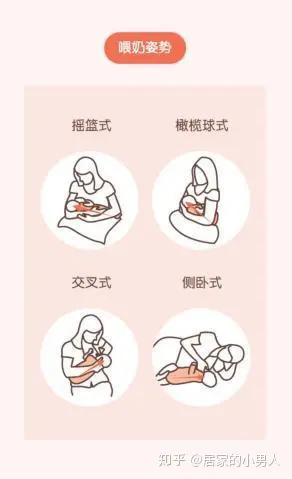 只要把宝宝的身体往妈妈的怀抱里侧躺一点,就变成了最常见的哺乳姿势