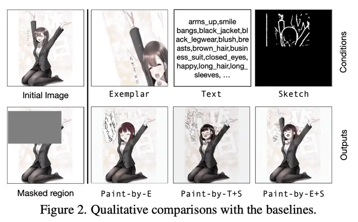 与 baselines 的结果对比