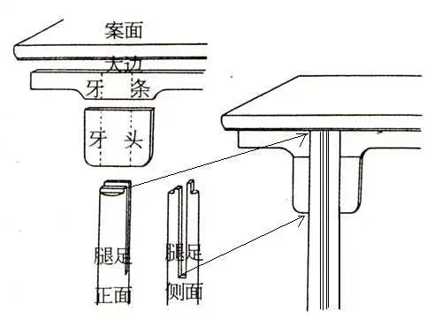 挥毫泼墨必不可少的书房重器：海南黄花梨夹头榫大画案- 知乎