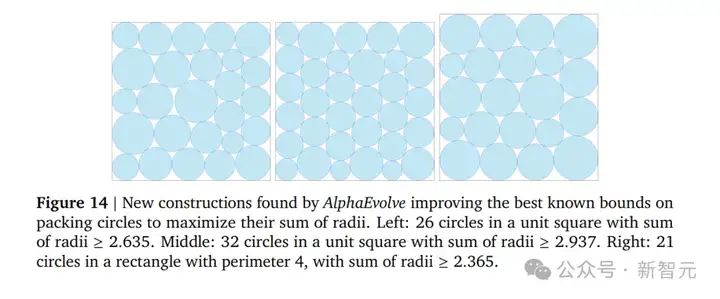 史诗时刻！AlphaGo神之一手突现，谷歌AI颠覆科研极限？