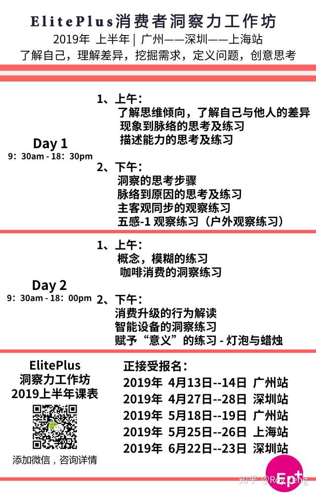 培养自己洞察力 是保持竞争力的最好投资 知乎