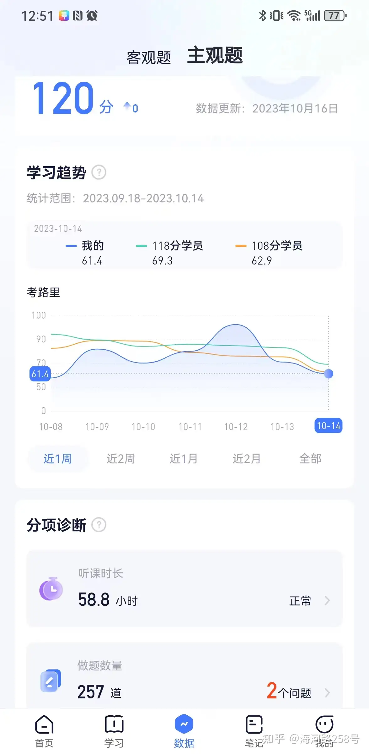 经验贴图片