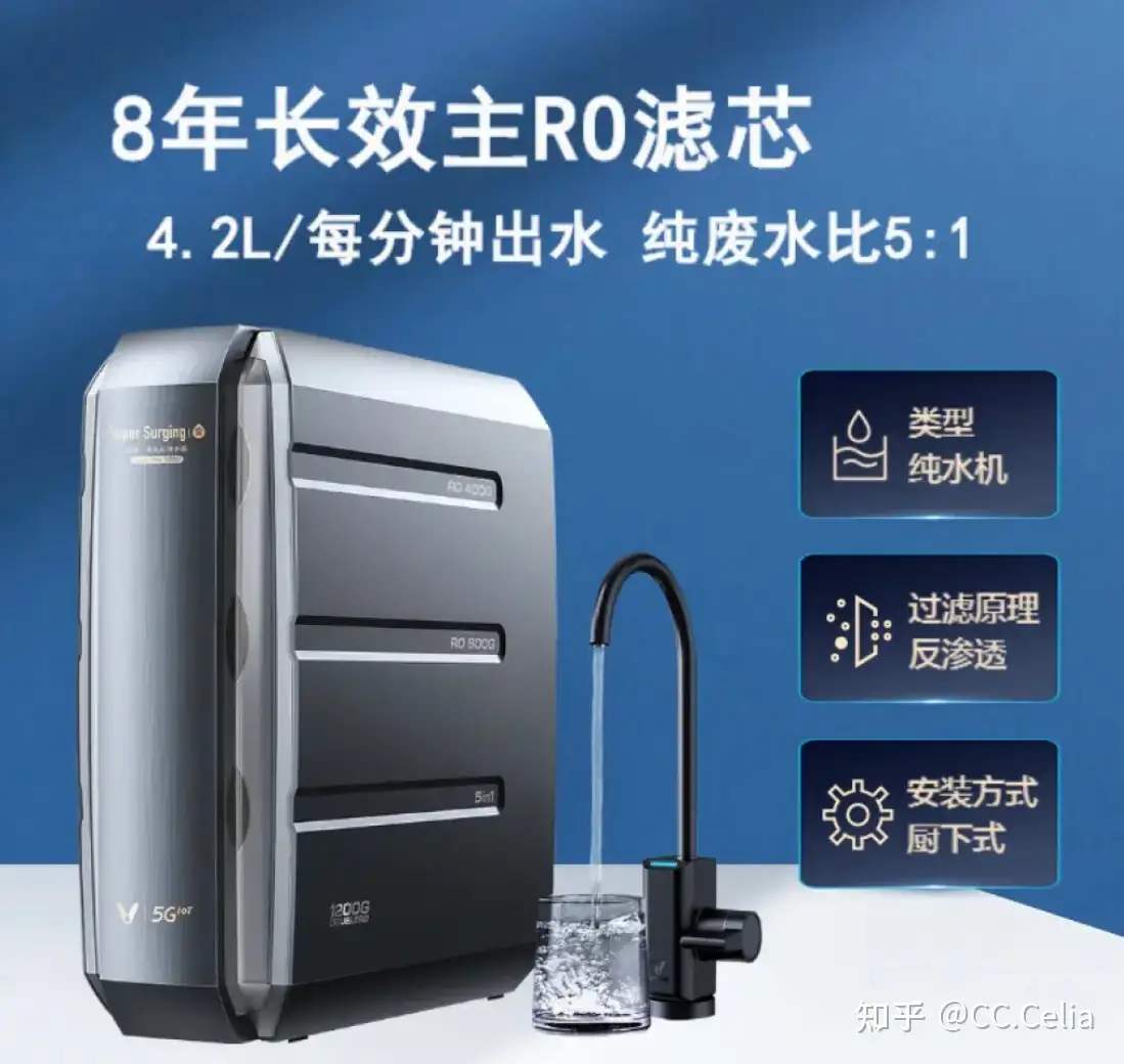 云米净水器如何选购 净水器选购要点 知乎