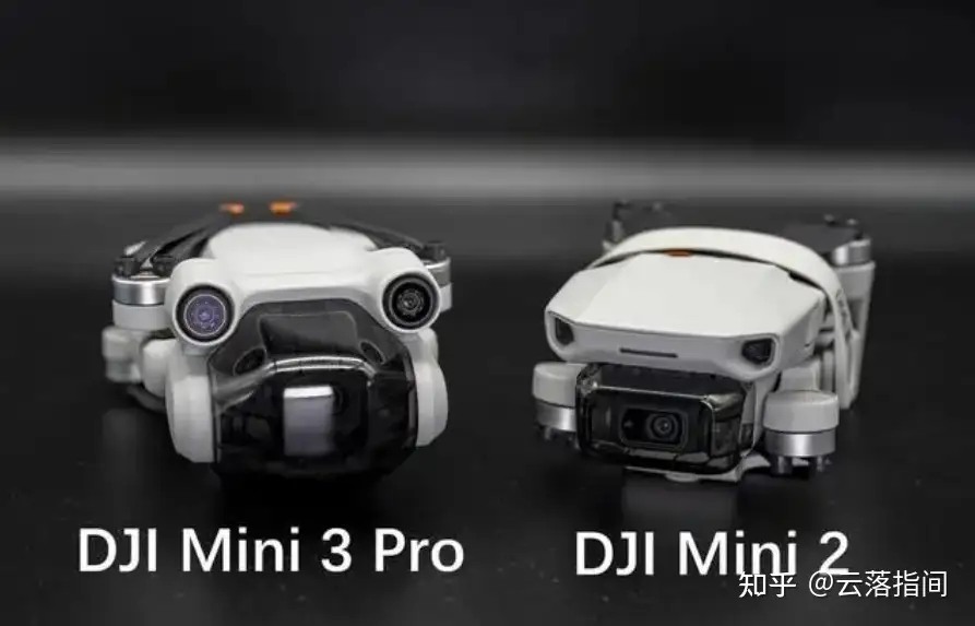 新品同等品】DJI MINI3 Pro-