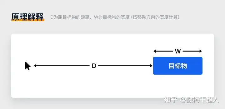 交互设计原则有哪些？3