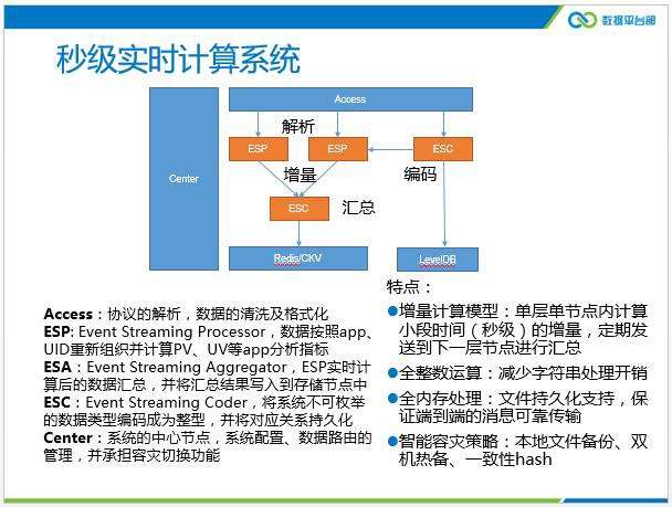 当用户秒删app时 他在想些什么 知乎