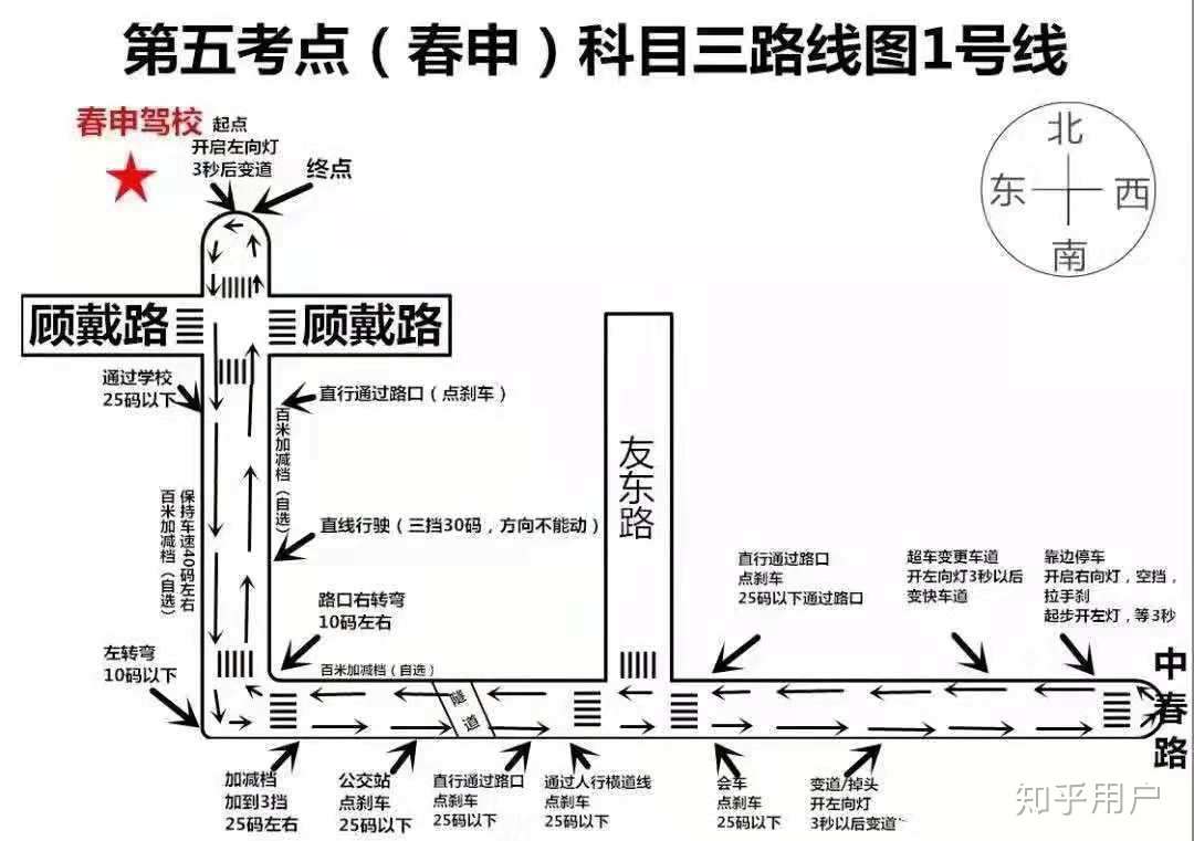 在上海学车、考驾照的整个流程是什么?插图(1) 在上海学车、考驾照的整个流程是什么?插图(1)