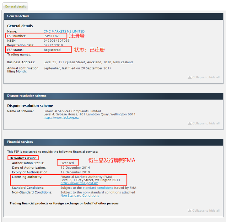 FCA、ASIC、NFA对比