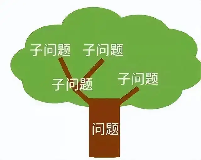 数据分析的方法有哪几种（数据分析常用的方法有哪些）