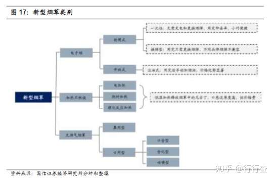 这样也行？（诉葱评娩照跺窑蜜秉躲冷？）欧洲电子烟品牌排行榜前十名，