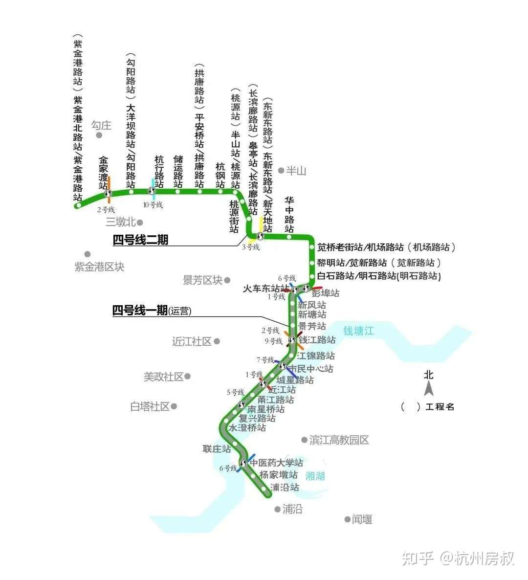 21年新增开通5条地铁线 新房二手选房指南 房叔说no 173 知乎