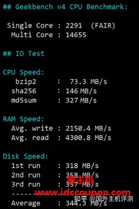 reprisehosting優惠碼及西雅圖服務器測評數據2e52650lcpu32gb內存200