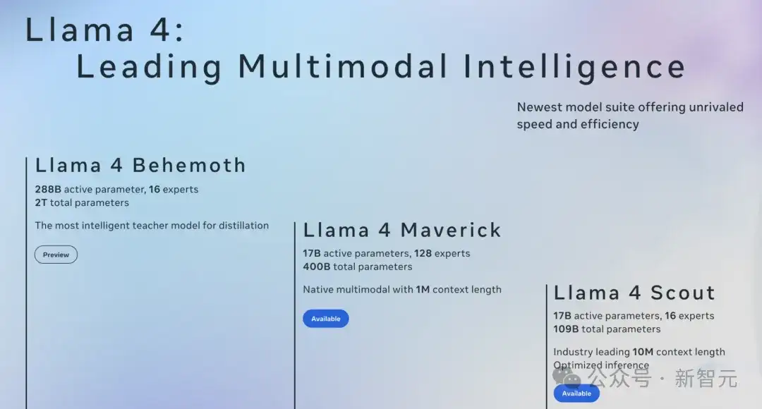 AI圈水太深：OpenAI保密、Meta作弊！国产MoE却异军突起