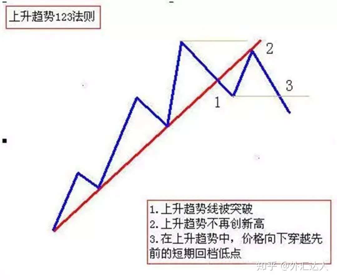 v2-36f50e699071bb391d3da8da4b9e64fe_1440w.jpg?source=1940ef5c