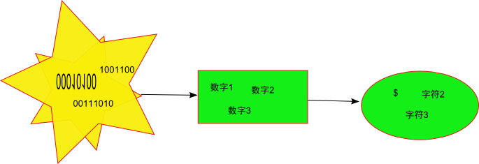 v2-36fbd7b7d810489fcd3ba30ce278bd68_720w.jpg