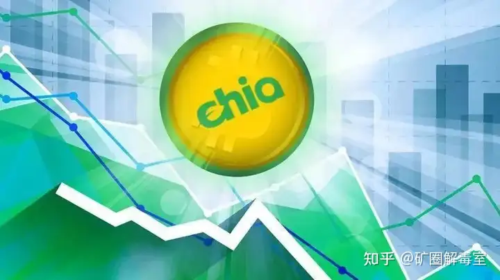 什么是chia?