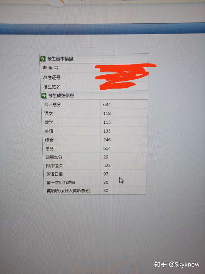 2020年贵州省高考成绩出来了,你们考得怎么样?