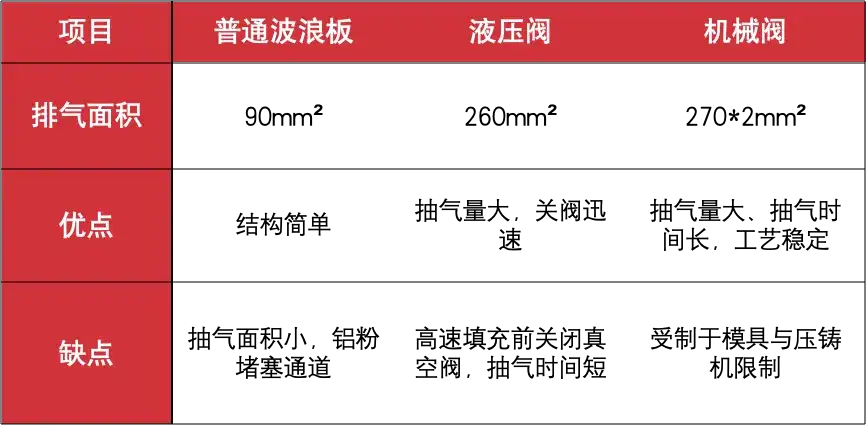 跟大咖學設計 · 第27期 | 大噸位亞軍！HT-雄鷹隊作品詳解的圖28