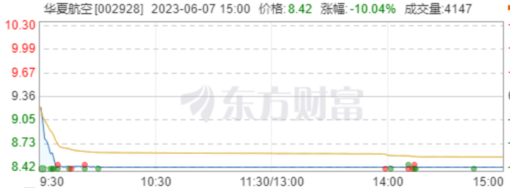 华夏航空怎么样？华夏航空飞机敢坐嘛