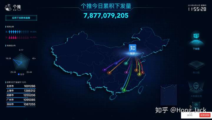 个推消息下发图