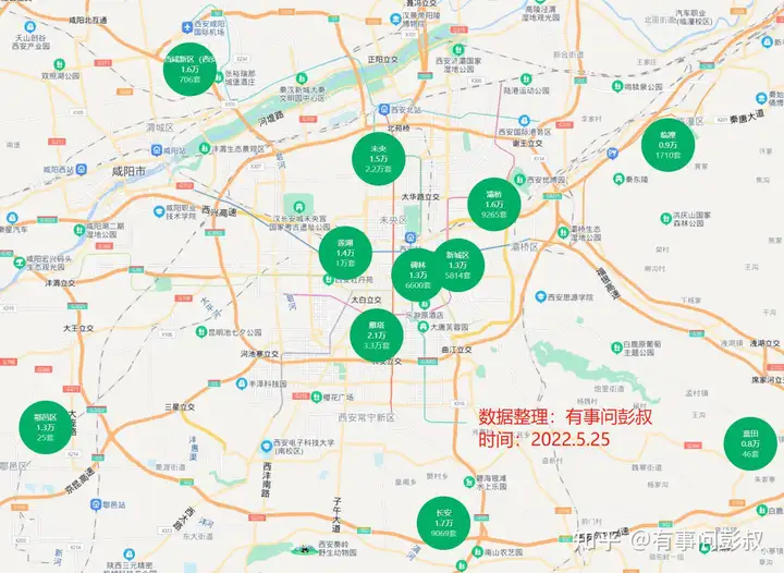 西安是一座怎么样的城市?