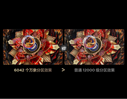 5月彩电出货量再登顶，TCL硬核创新技术奠定行业领导者地位！(图4)