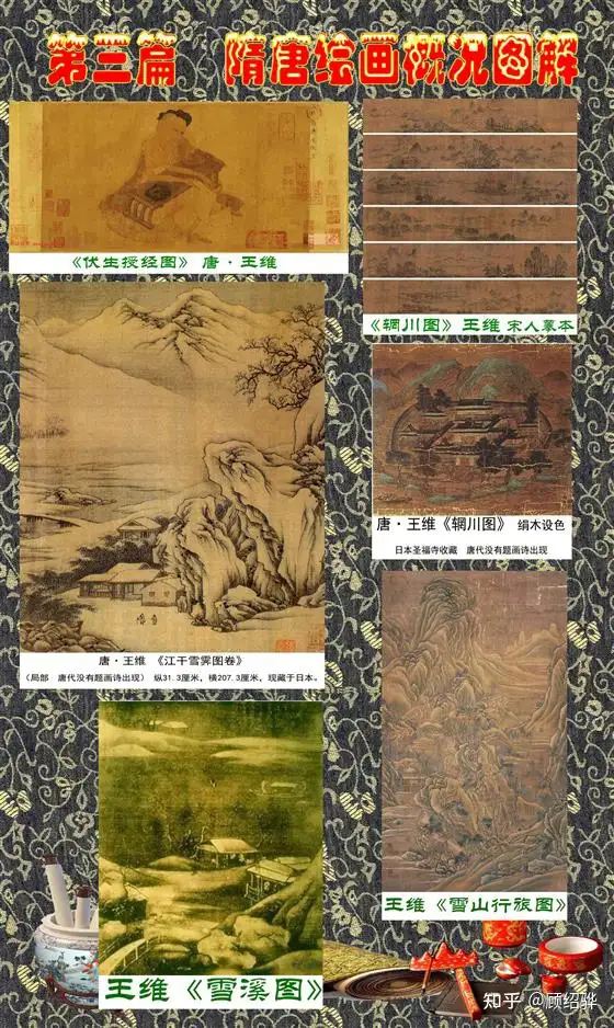 顾绍骅编辑中国画知识普及版第三篇隋唐绘画概况上- 知乎