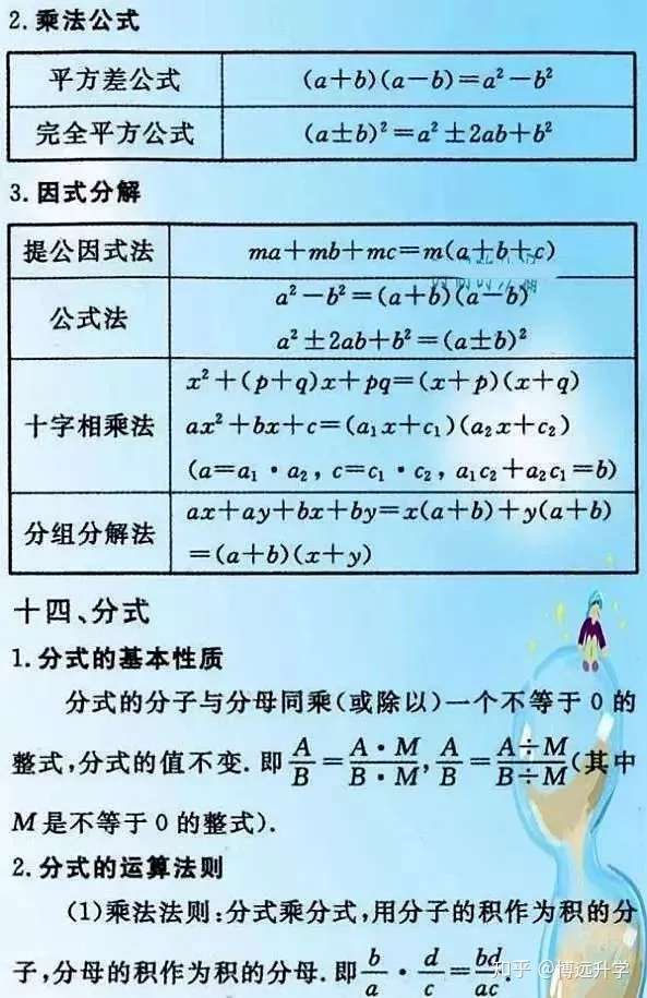 初中数学最全公式定理整合 不看后悔啊 知乎