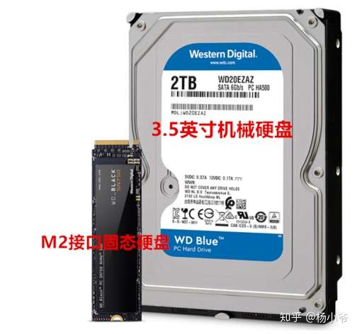 m2接口固态与3.5英寸机械硬盘对比