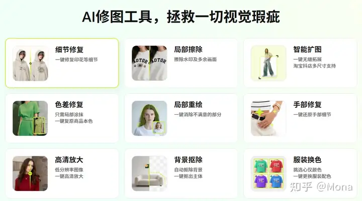 300 元搞定万元级商拍?光子 AI 让服饰电商告别「拍图难」