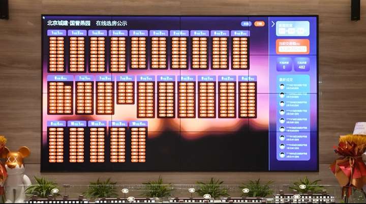 首映即罄，国誉燕园如何掌握北京楼市流量密码？