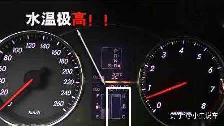车上机油温度高你有注意吗 一直不管 等到维修的时候问题可就多了 知乎