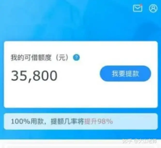 民生助粒贷/民生易贷（民生助粒贷入口）