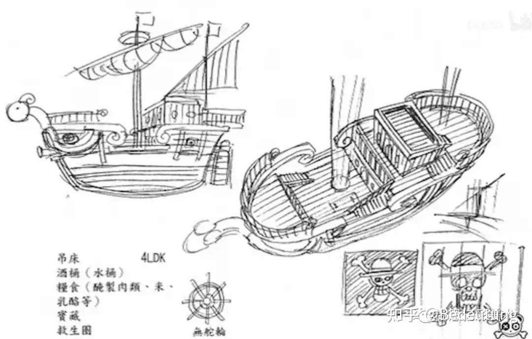 航海王 舰船最全图解 知乎