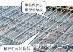 建嘿腰合碟蹈防丹创勾