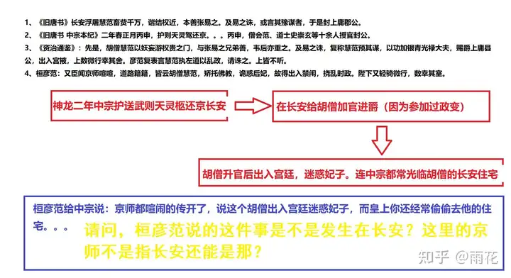 国内正规助孕机构排名（唐代京城诗人群）唐代京城附近所在县称，